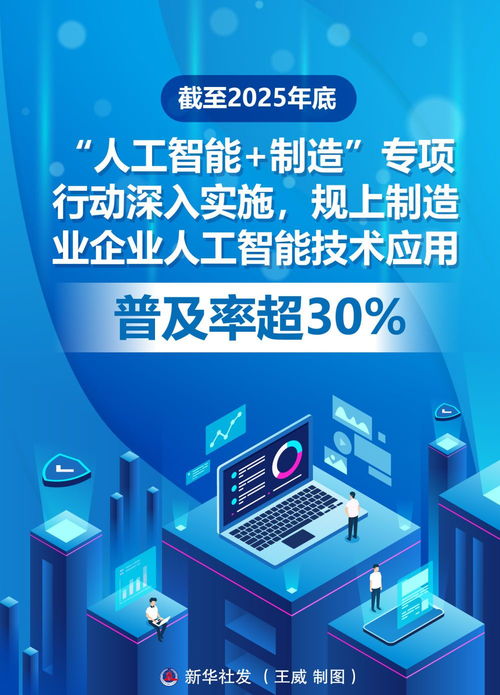 制造業(yè)必須筑牢 我國加快制造強(qiáng)國建設(shè)夯實(shí)高質(zhì)量發(fā)展根基