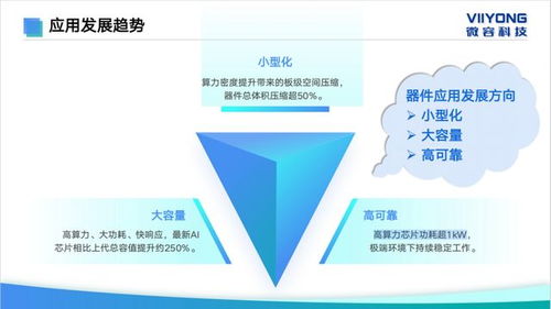 喜報(bào) | 微容科技榮獲2025年度電子元器件行業(yè)優(yōu)秀國產(chǎn)品牌企業(yè)，網(wǎng)站建設(shè)賦能技術(shù)服務(wù)升級(jí)